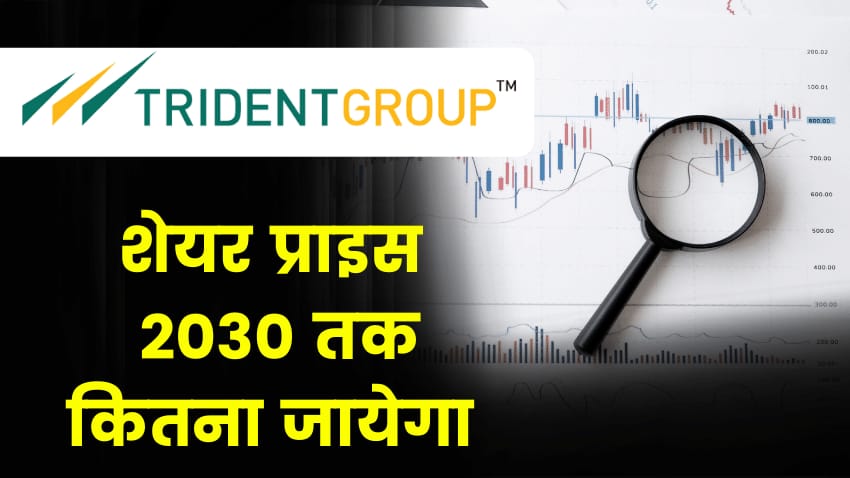 trident-share-price-target-in-hindi