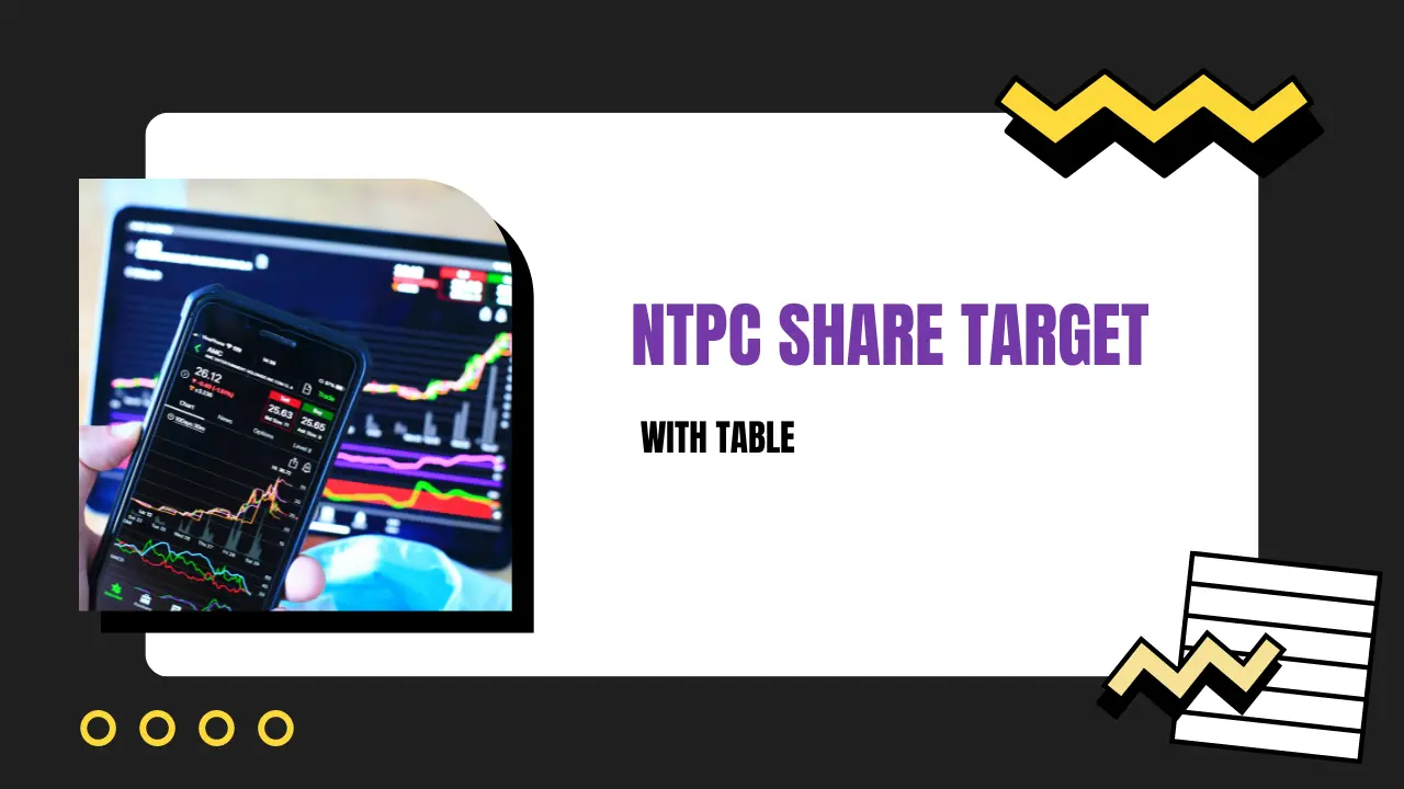 NTPC Share Price Target 2024, 2025, 2026, 2027,2030 moneyfiber.co.in